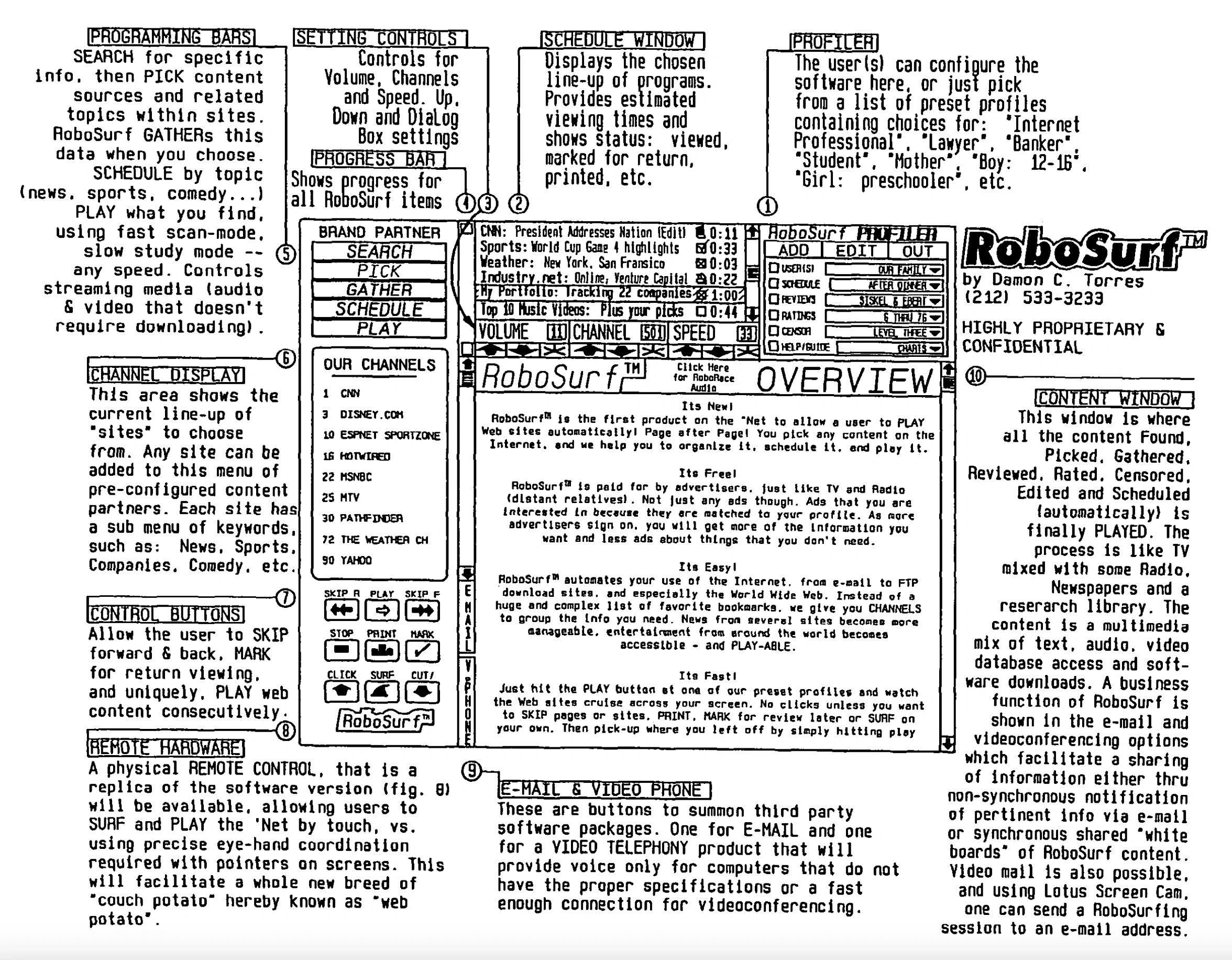 Patent drawing, US 7,155,451, FIG. 7, as issued, close on item 5: the programming bars Search, Pick, Gather, Schedule and Play, lighting in turn.